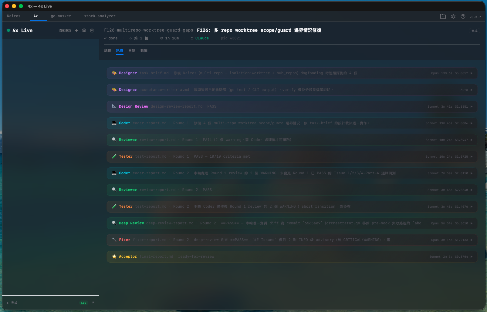 Dashboard cost per phase